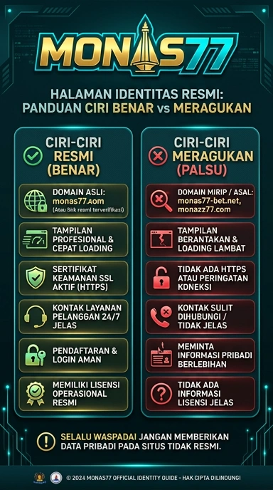 Tampilan kanal resmi monas77